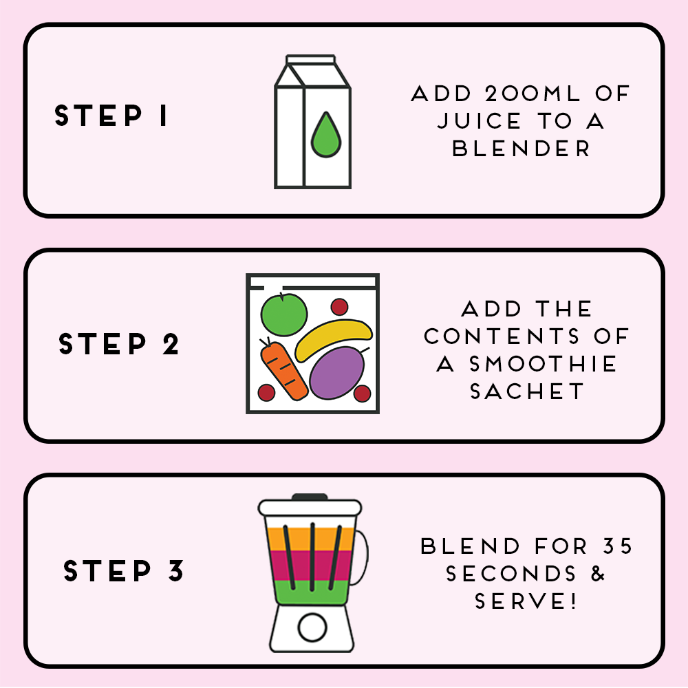 how to make our smoothies