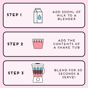 SHAKE HOW TO GUIDE