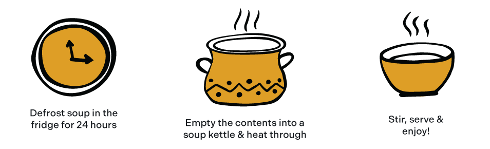 Soup-Steps-123